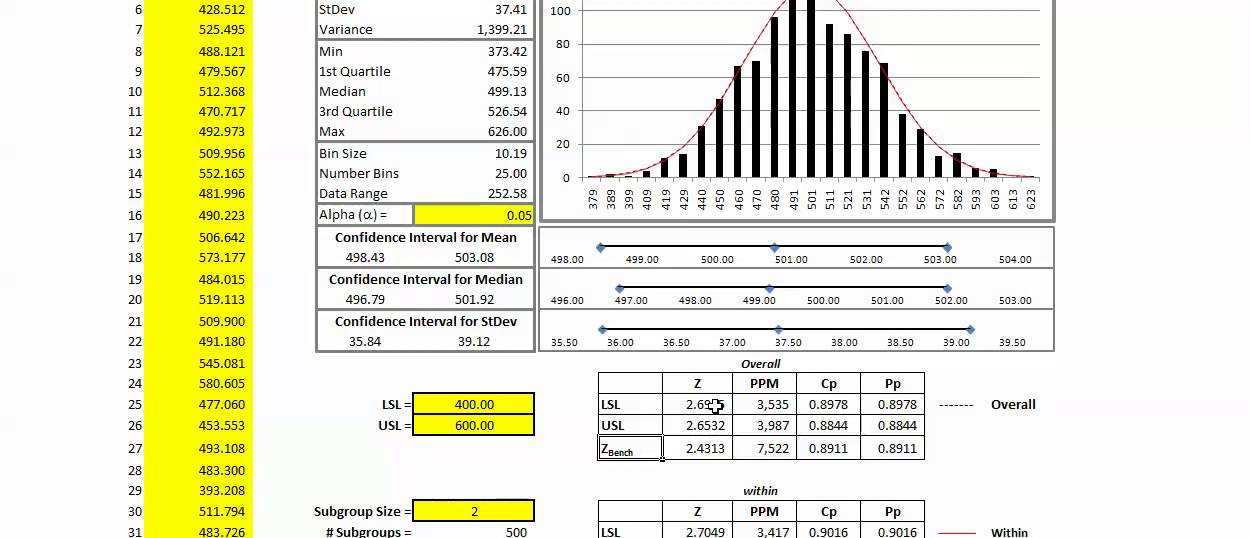 Capability Index Calculation Academic Pulse