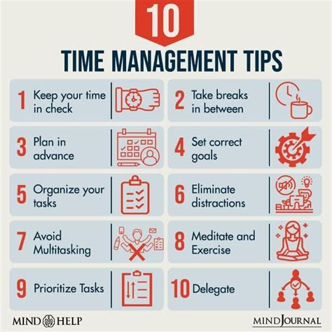 10 Effective Strategies For Umass Amherst Placement Tests Time Management Skills