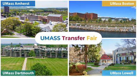 12 Complete Guide To Umass Transfer Credits For International Students