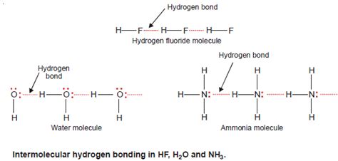 12 Essential Strategies For Mastering Hydrogen Bonding Distance In 2024