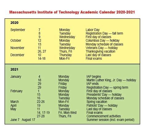 12 Expert Guides To Creating A Umass Academic Calendar 2024 For Success Now