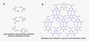 15 Essential Lessons On Hydrogen Bonding Distance And Supramolecular Chemistry