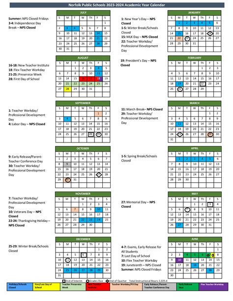 15 Essential Skills For Creating A Umass Boston Academic Schedule