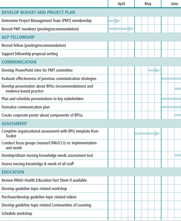 18 Complete Guides To Phd Programs Umass Amherst For International Students