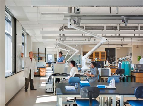 18 Proven Methods For Integrated Science Building Space Optimization