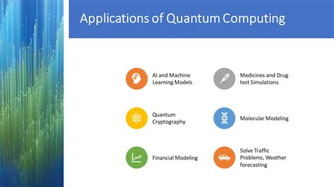 20 Ultimate Umass Amherst Quantum Computing Resources For Beginners Online