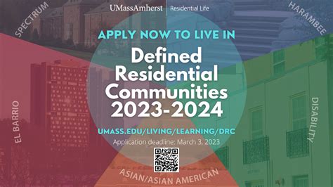 2023 2024 Defined Residential Community Drc Application Deadline