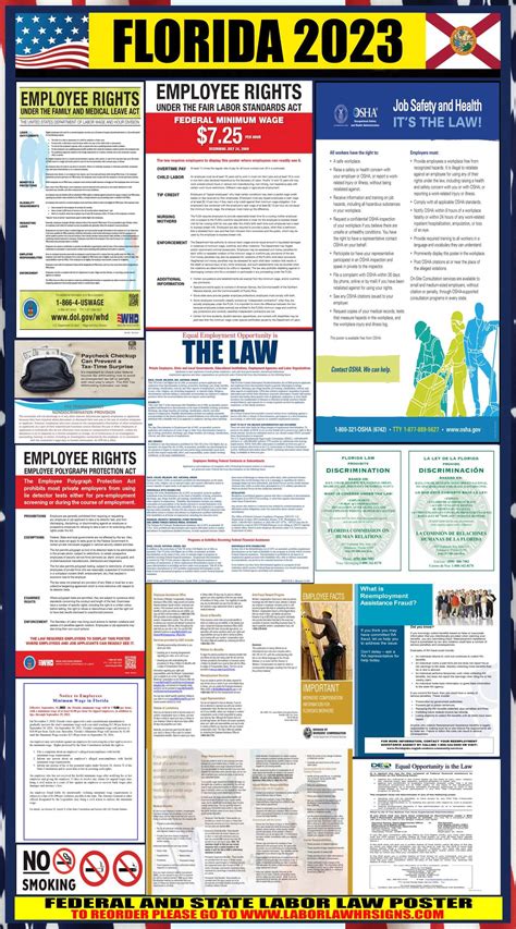 2024 Labor Law Poster Cayla Daniele