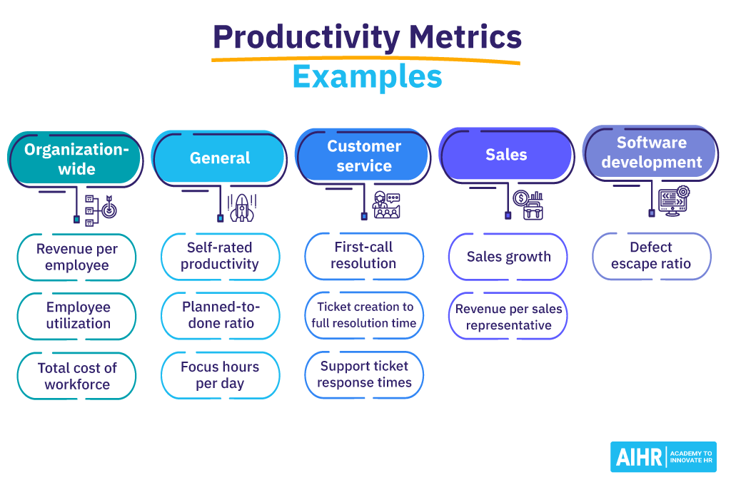 2024 Productivity Trude Hortense