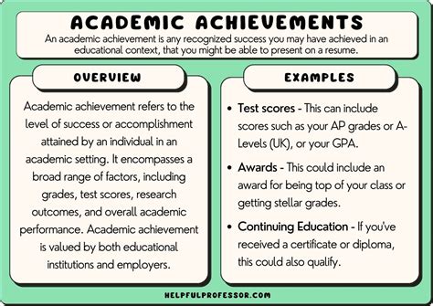 39 Academic Achievement Examples 2025