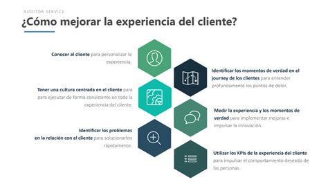 6 Mandamientos Para Mejorar La Experiencia Del Cliente