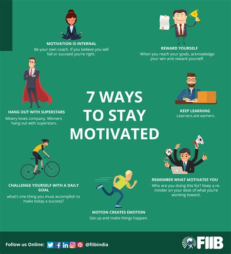 7 Ways To Stay Motivated Amid The Time Of Crisis Misery Loves Company