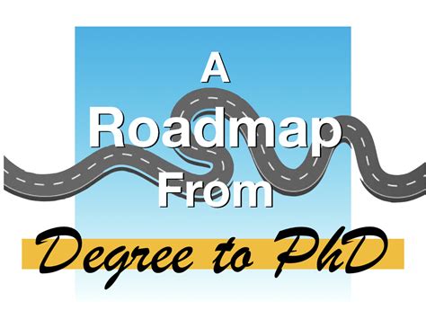 A Complete Roadmap For Degree To Phd Thephdhub