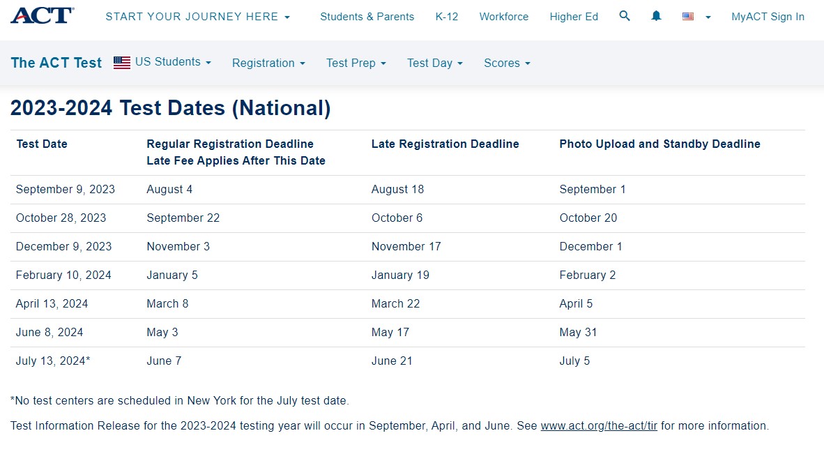 Act Test Dates 2025 2025 Elsi Norean