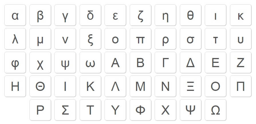 Alpha Beta Greek Letters Learn The Greek Alphabet With These