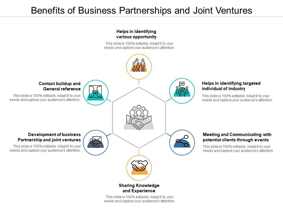 Benefits Of Business Partnerships And Joint Ventures Ppt Powerpoint