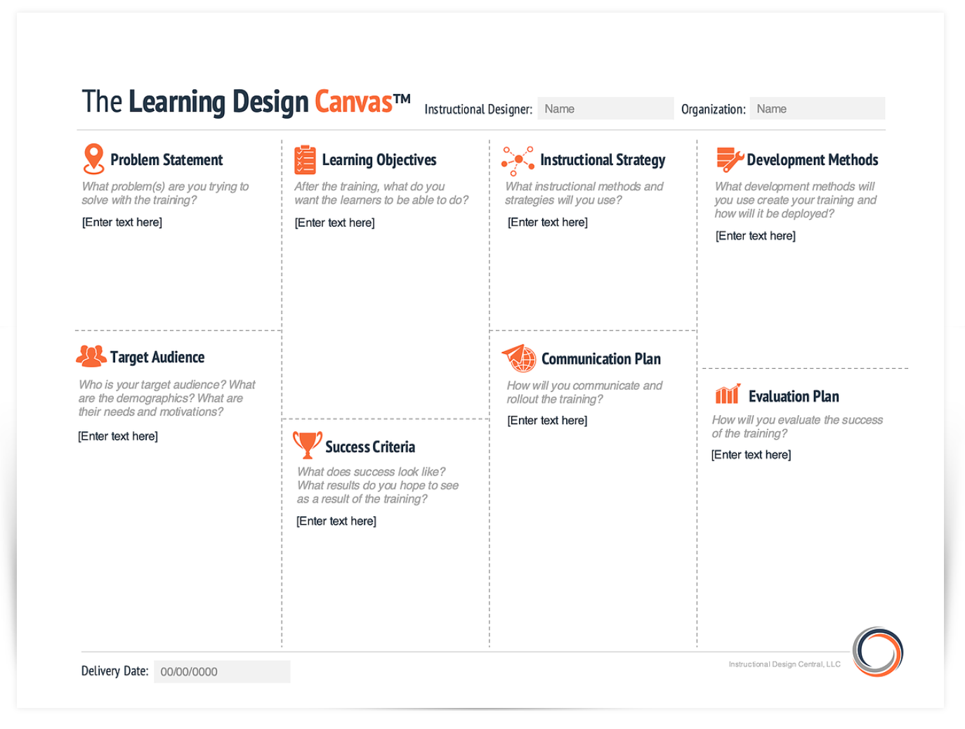 Canvas Support Options And Resources Instructional Design Engagement