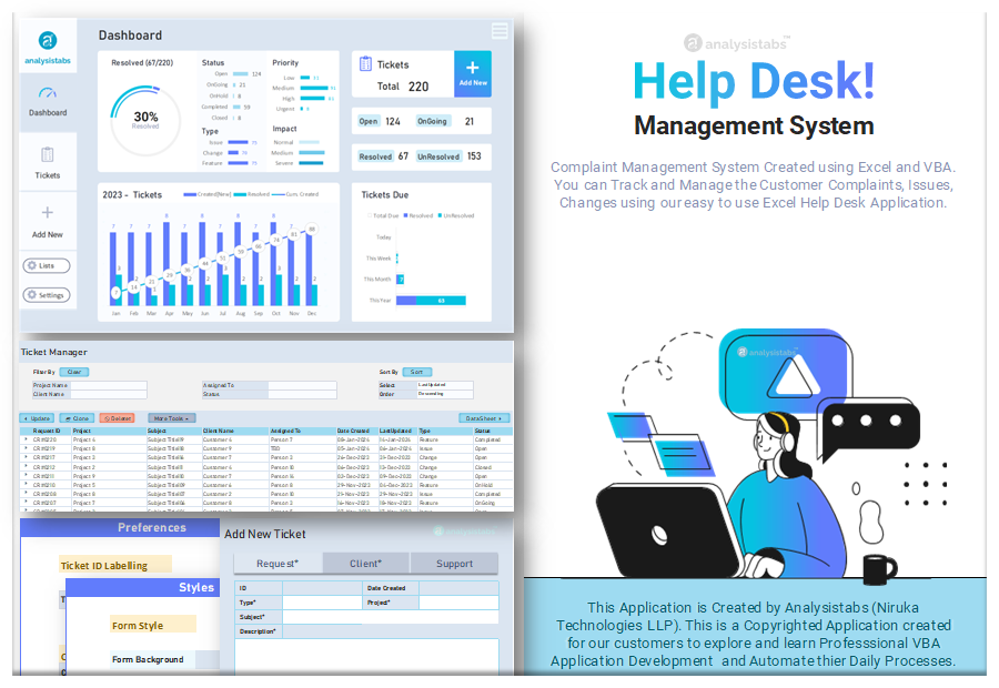 Class Diagram For Help Desk Management System Diagram Activi