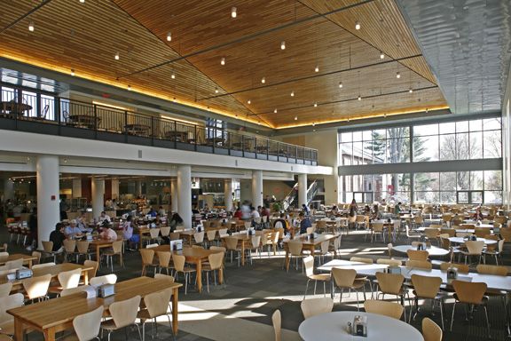 College Dining Hall Artofit