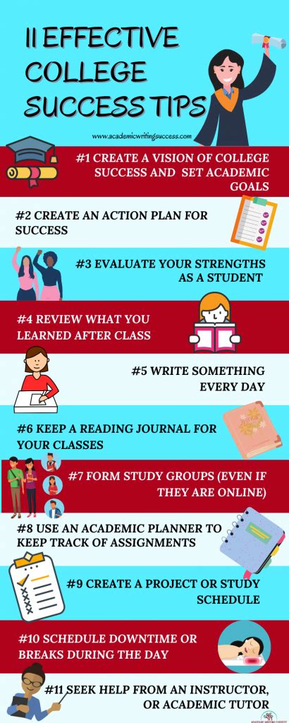 College Success Strategies 7 Tips For Students