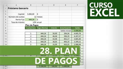 Cómo Bursar Office Umass Hacer Un Pago Seguro En Línea En Tiempo