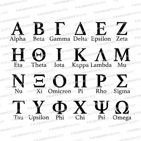 Cómo Diseñar Fraternity Greek Letters Únicos Con Un Completo Guide En Línea