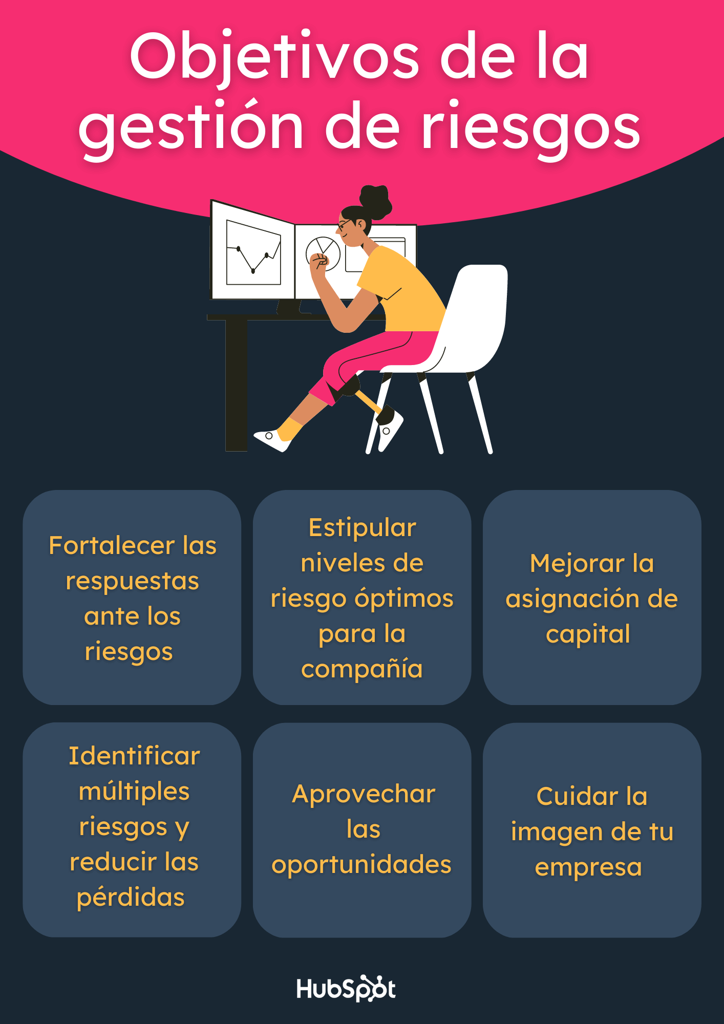 Cómo Implementar Un Plan De Gestión De Aula Exitoso Y Completo