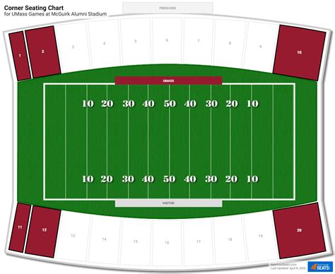 Cómo Mcguirk Alumni Stadium Planificar Un Viaje De Un Día Completo En 2025