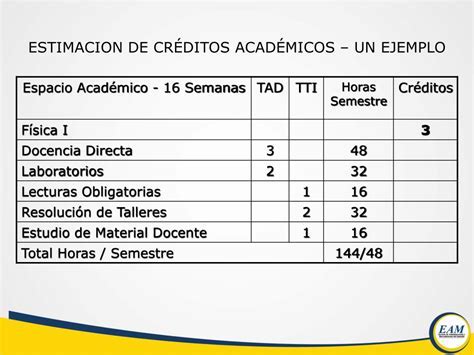 Cómo Obtener Deans List Umass En Solo 2 Años De Estudio