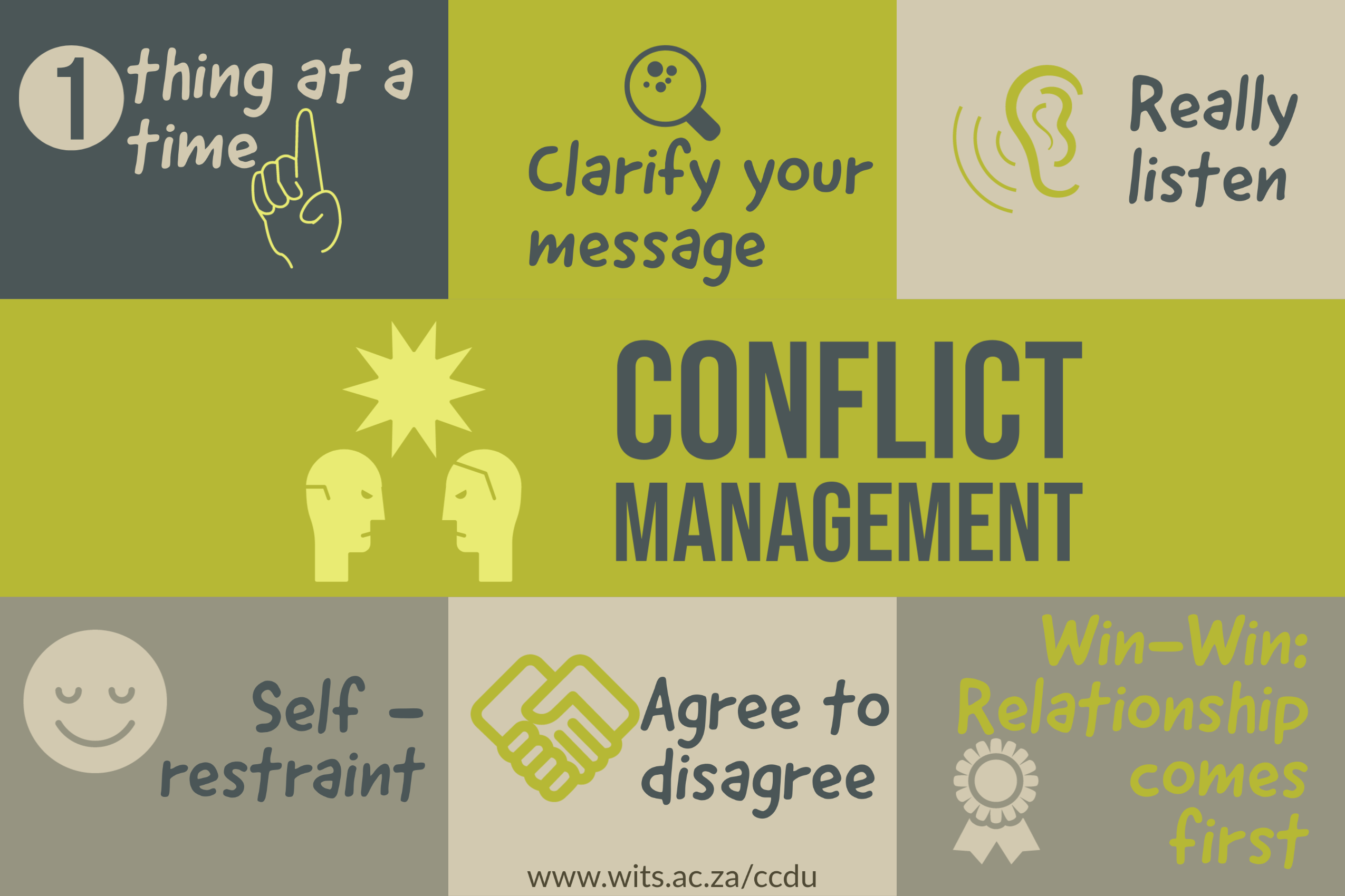 Conflict Management In Teams