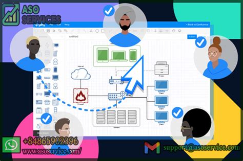 Confluence Collaboration Boosting Team Productivity And Management