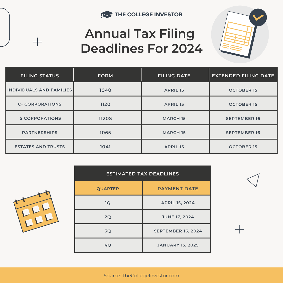 Corporate Tax Filing Deadline 2025 Canada Camila Blair