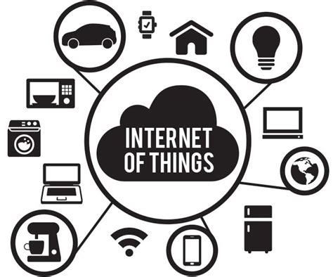 Cs390 Internet Of Things