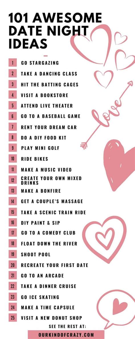 Date Ideas You Ll Want To Try Over 1000 Ideas