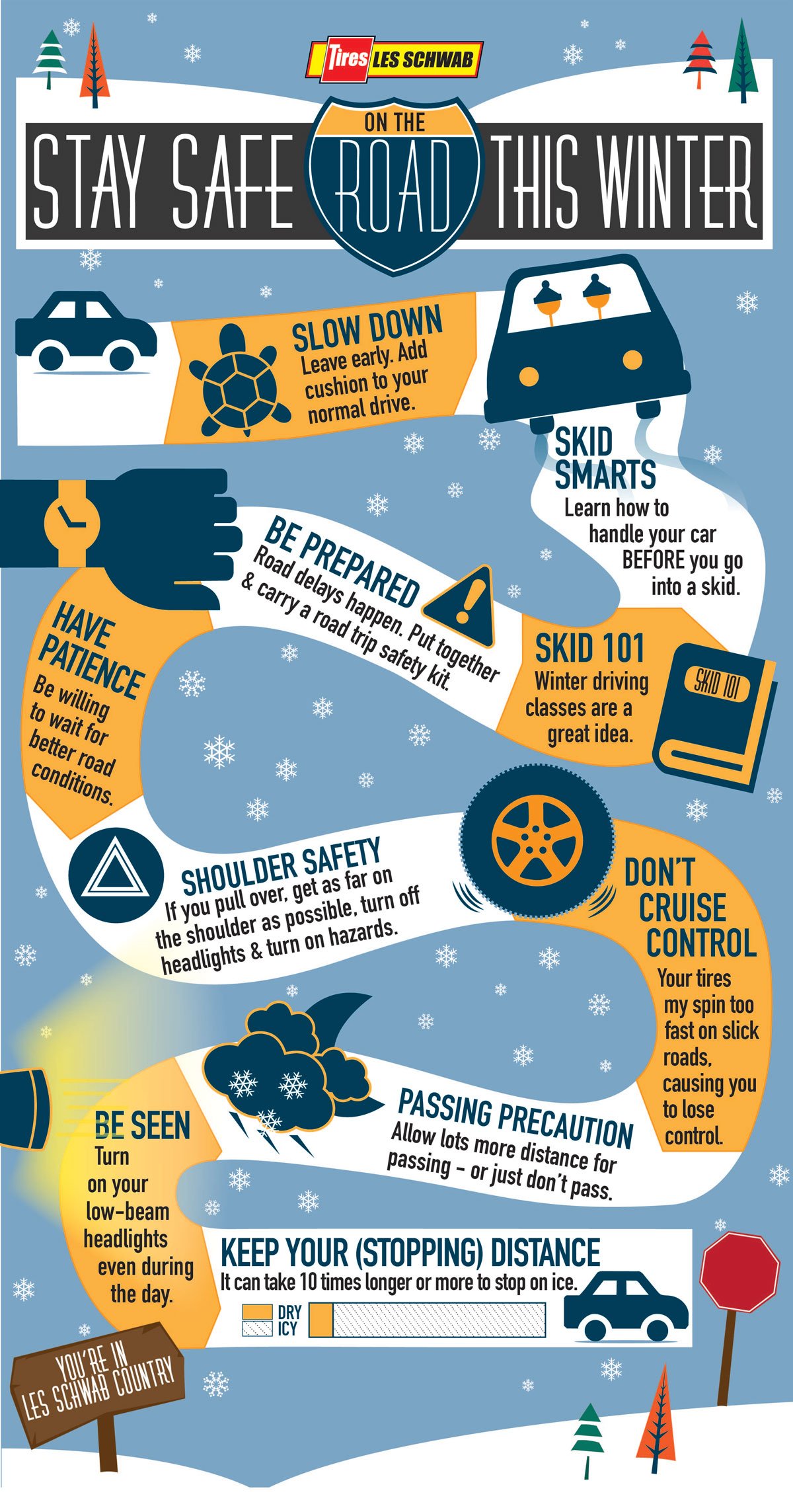 Do These 10 Things To Stay Safe On Winter Roads Infographic Les Schwab