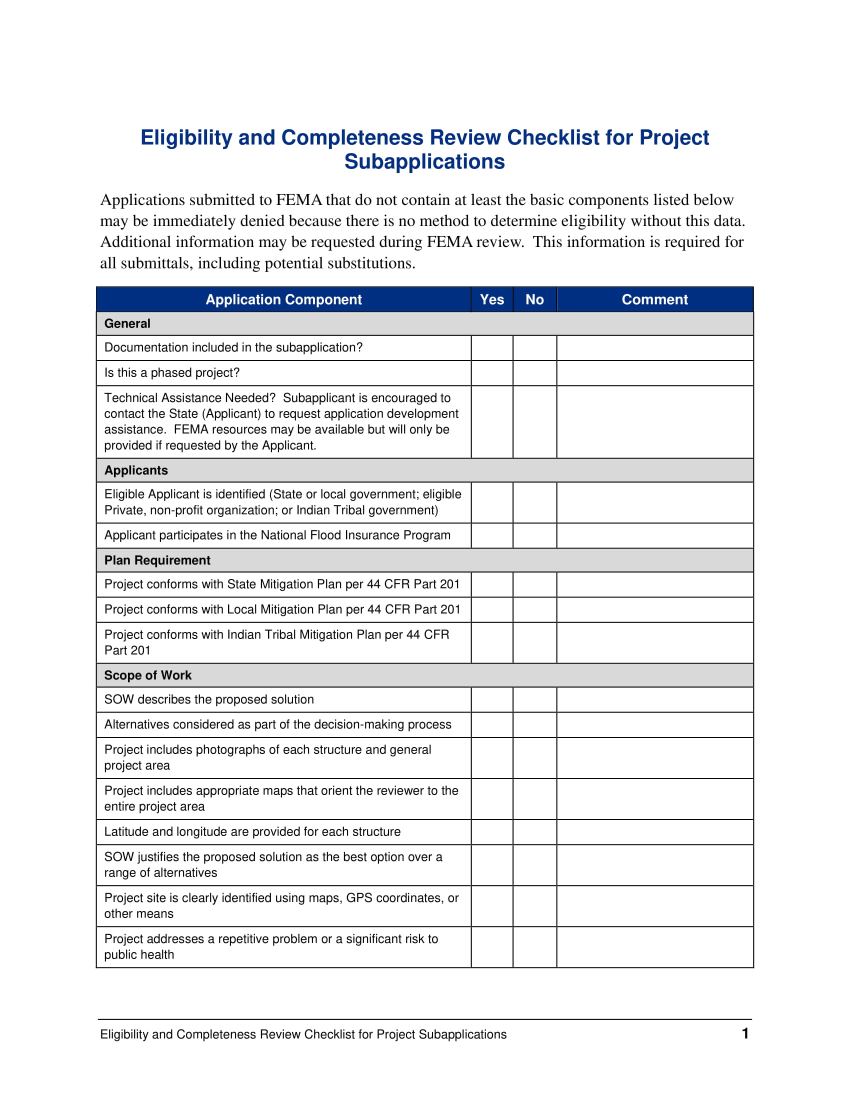 Email Requirements Csit285l