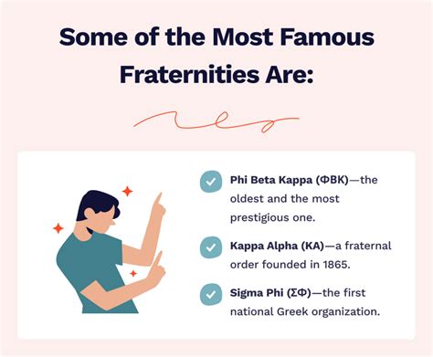 Greek Life 101 Fraternities And Sororities Described Explained