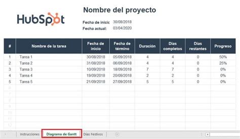 Gu A Para Crear Un Plan De Trabajo Eficaz Doncomo