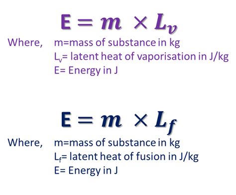 Helium Specific Heat Latent Heat Of Fusion Latent Heat Of