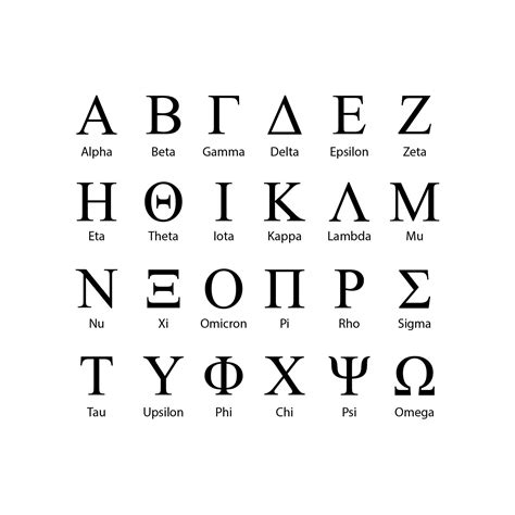 How Can Greek Letters Frats Help Students Develop Social Skills Quickly?