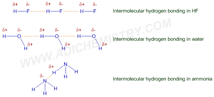 How Can Hydrogen Bonding Distance Be Used To Predict Chemical Reaction Outcomes Accurately