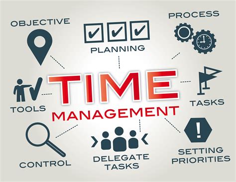 How Can Time Management Coach Help You Get More Done Each Day Rising