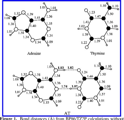 How Does Hydrogen Bonding Distance Affect Chemical Reactions In 2025 Research