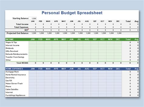 How Does Umass Payroll Schedule Affect My Monthly Budget Planning?