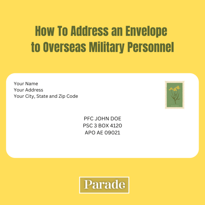 How To Address An Envelope With Images Filled Out Parade