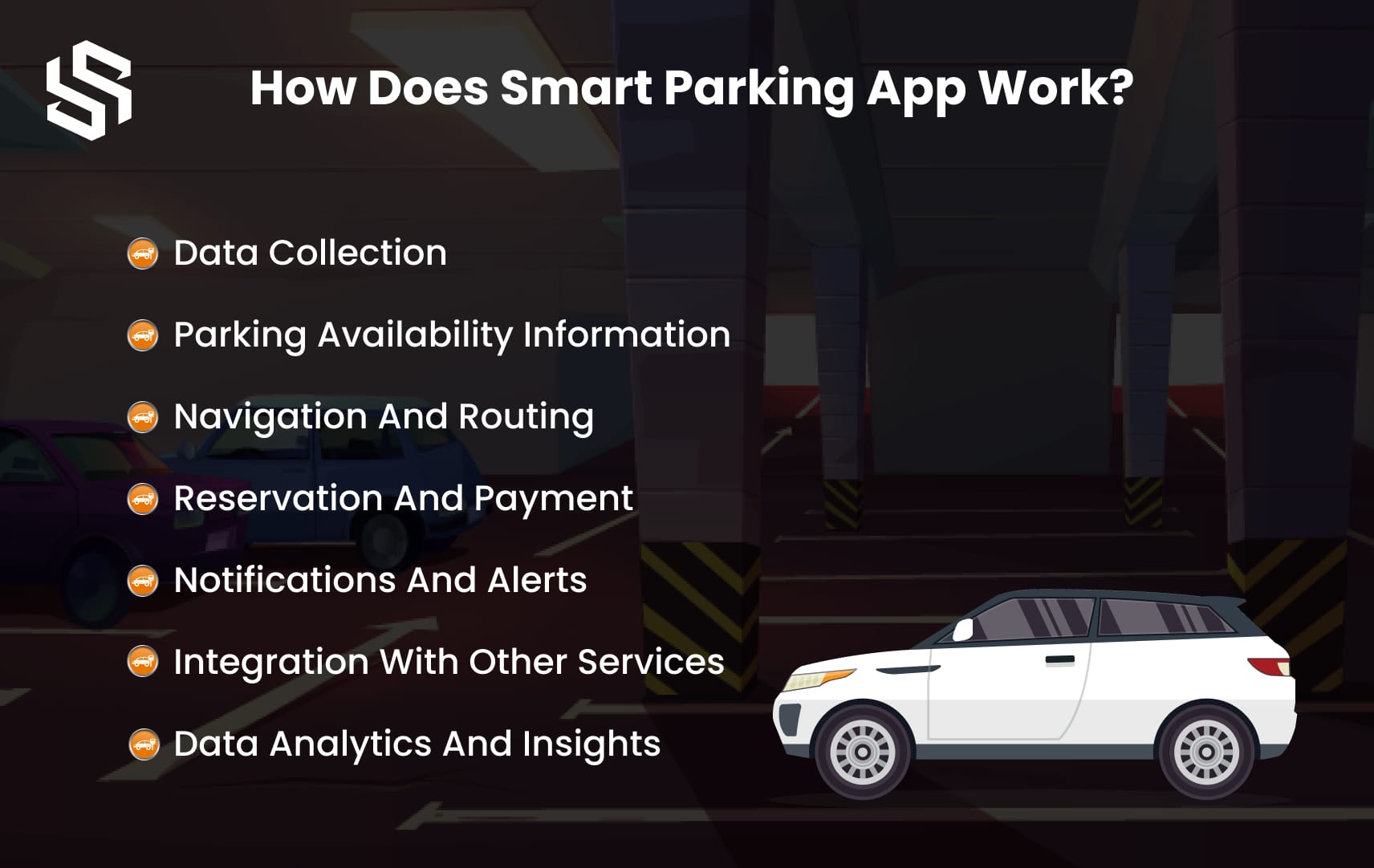 How To Build A Smart Automated Parking App In 2023 Syndell