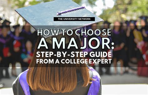 How To Choose The Right Brian Thompson College Major Step By Step