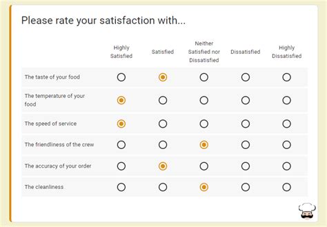 How To Complete A Franklin Dining Commons Customer Satisfaction Survey