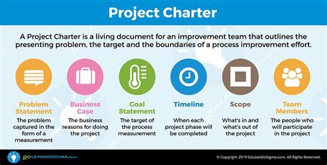 How To Complete Knowles Engineering Building Projects In 6 Weeks Successfully