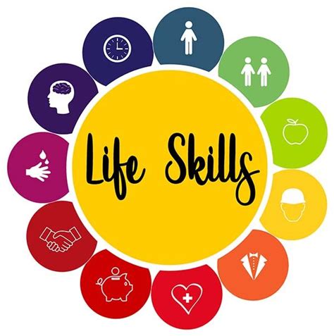 How To Develop Essential Life Skills Through Umass Res Life Programs Quickly